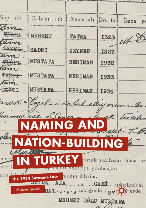 Naming and Nation-building in Turkey - Meltem Türköz