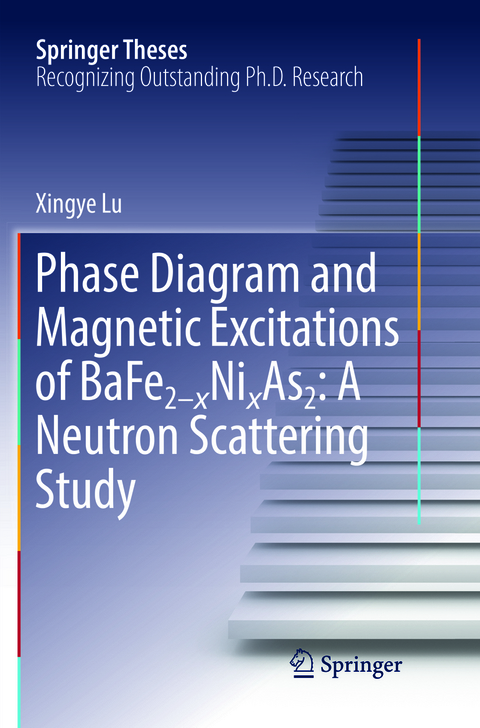 Phase Diagram and Magnetic Excitations of BaFe2-xNixAs2: A Neutron Scattering Study - Xingye Lu
