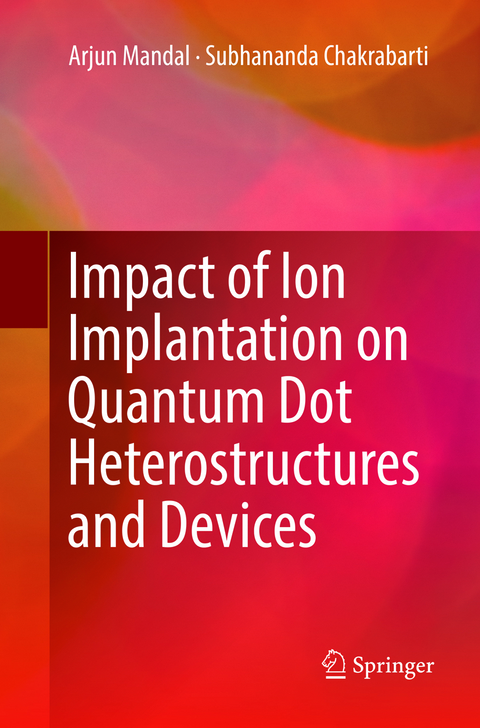 Impact of Ion Implantation on Quantum Dot Heterostructures and Devices - Arjun Mandal, Subhananda Chakrabarti