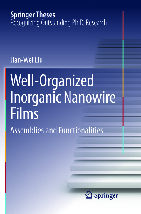 Well-Organized Inorganic Nanowire Films - Jian-Wei Liu