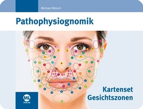 Pathophysiognomik - Michael Münch