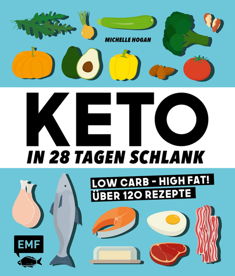 Keto – In 28 Tagen schlank - Michelle Hogan