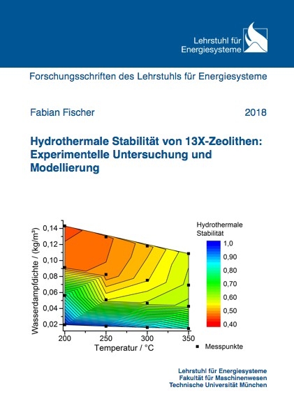 Hydrothermale Stabilität von 13X-Zeolithen: Experimentelle Untersuchung und Modellierung - Fabian Fischer