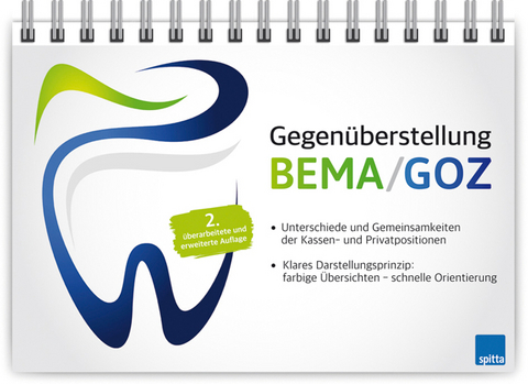 Gegenüberstellung BEMA/GOZ - Andrea Zieringer