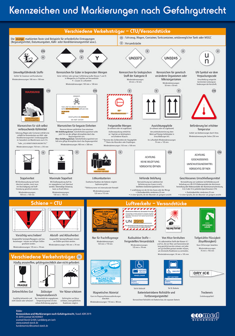 Wandtafel Kennzeichen und Markierungen nach Gefahrgutrecht - Klaus Ridder