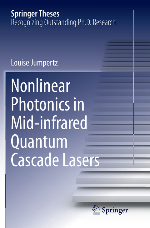 Nonlinear Photonics in Mid-infrared Quantum Cascade Lasers - Louise Jumpertz