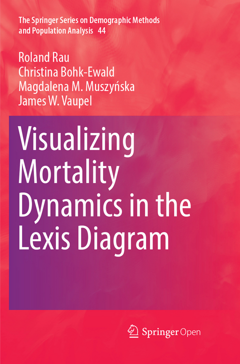 Visualizing Mortality Dynamics in the Lexis Diagram - Roland Rau, Christina Bohk-Ewald, Magdalena M. Muszyńska, James W. Vaupel
