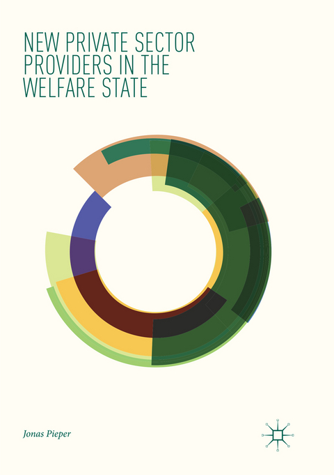 New Private Sector Providers in the Welfare State - Jonas Pieper