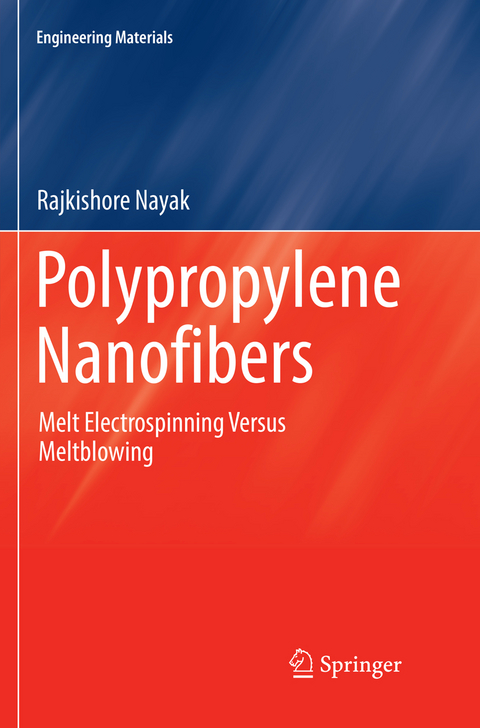 Polypropylene Nanofibers - Rajkishore Nayak