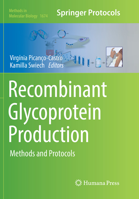 Recombinant Glycoprotein Production - 