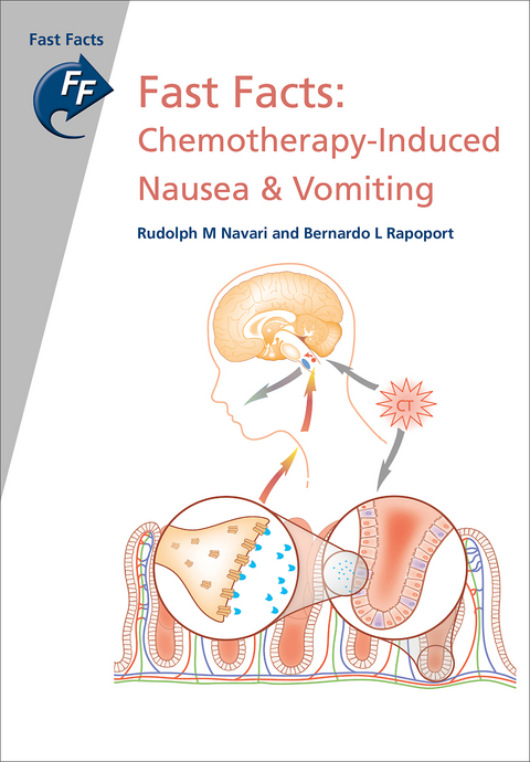 Fast Facts: Chemotherapy-Induced Nausea and Vomiting - Rudolph M Navari, Bernardo L Rapoport