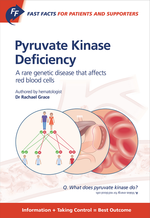 Fast Facts: Pyruvate Kinase Deficiency for Patients and Supporters - Dr Rachel Grace