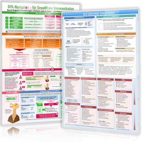 [2er-Set] NLP Coaching Quickfinder und GFK-Navigator für Gewaltfreie Kommunikation - Samuel Cremer, Christian Schumacher,  www.futurepacemedia.de