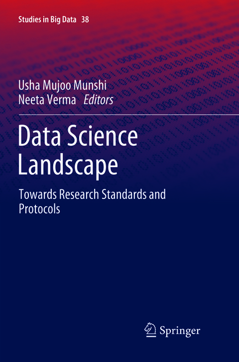 Data Science Landscape - 