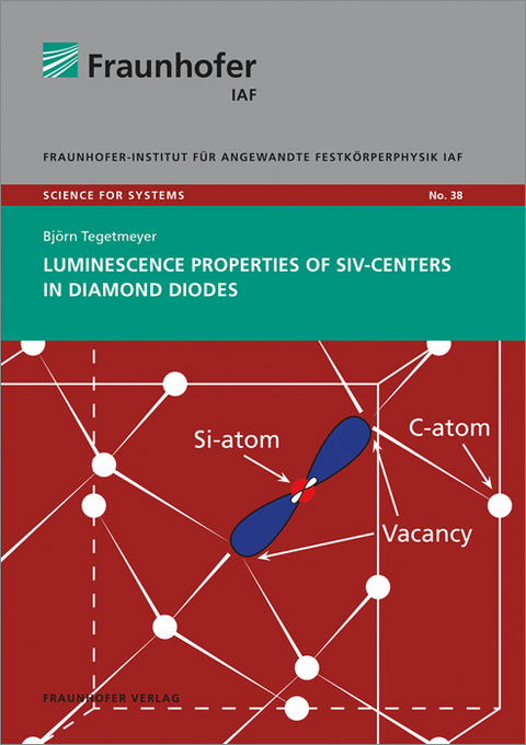 Luminescence Properties of SiV-centers in diamond diodes - Björn Tegetmeyer