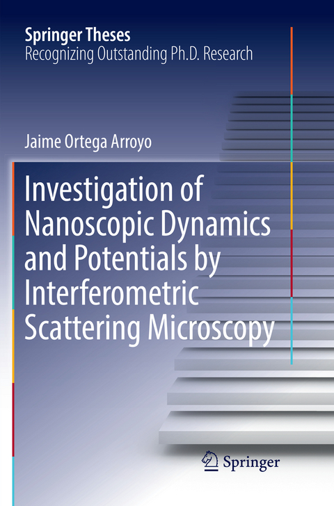 Investigation of Nanoscopic Dynamics and Potentials by Interferometric Scattering Microscopy - Jaime Ortega Arroyo