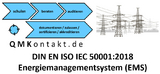 Musterhandbuch Energiemanagement nach DIN EN ISO 50001:2018 - Klaus Seiler