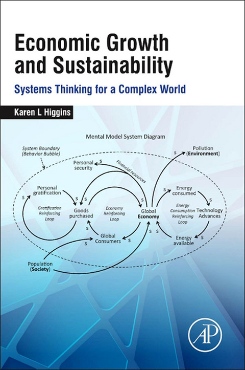 Economic Growth and Sustainability -  Karen L. Higgins