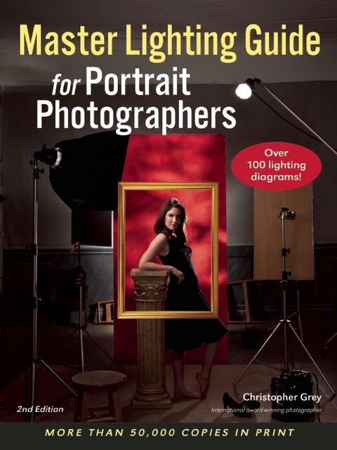 Master Lighting Guide for Portrait Photographers - 