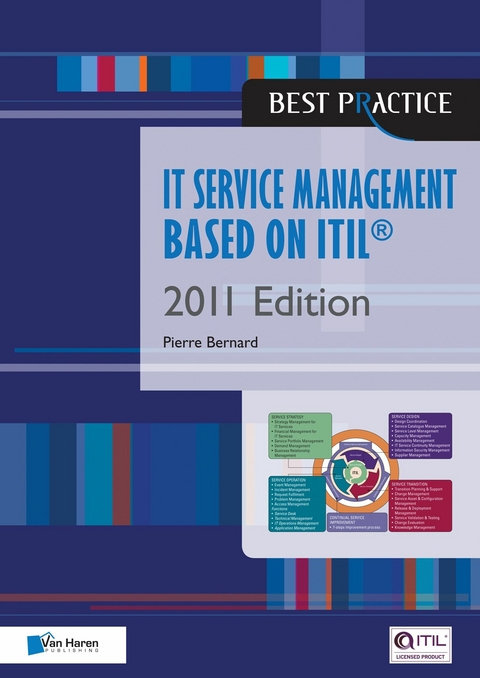 IT Service Management Based on  ITIL® 2011 Edition -  Pierre Bernard