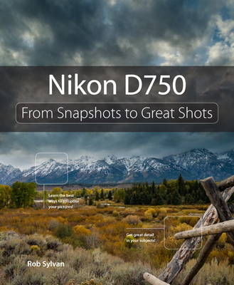 Nikon D750 -  Rob Sylvan