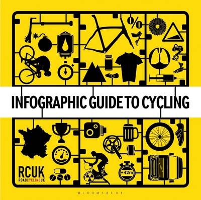 Infographic Guide to Cycling -  RoadCyclingUK RoadCyclingUK