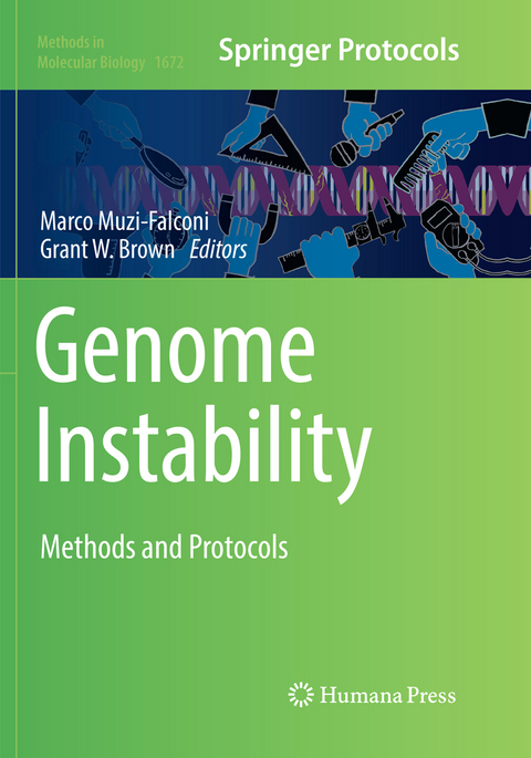 Genome Instability - 