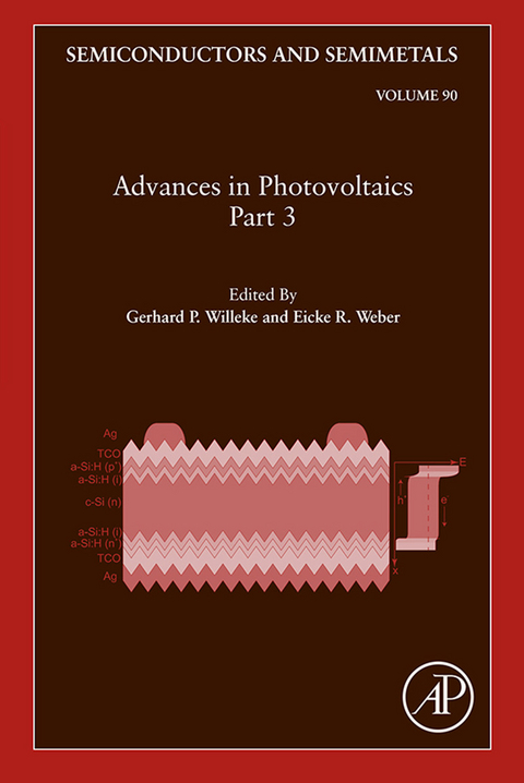 Advances in Photovoltaics: Part 3 - 