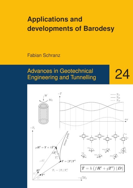 Applications and developments of Barodesy - Fabian Schranz