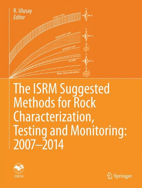 The ISRM Suggested Methods for Rock Characterization, Testing and Monitoring: 2007-2014 - 