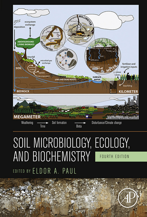 Soil Microbiology, Ecology and Biochemistry - 