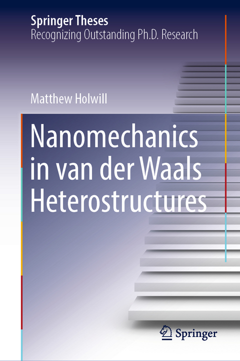 Nanomechanics in van der Waals Heterostructures - Matthew Holwill