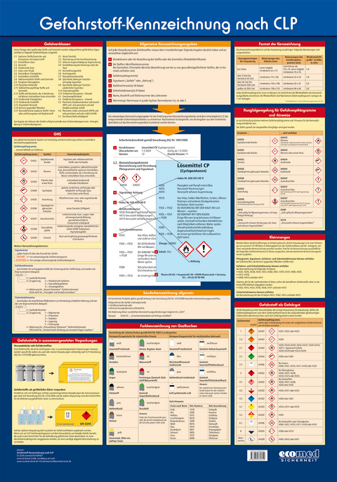 Wandtafel Gefahrstoff-Kennzeichnung nach CLP - Gabriele Janssen