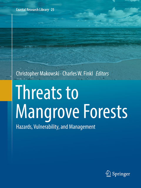 Threats to Mangrove Forests - 