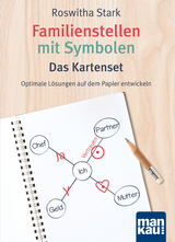 Familienstellen mit Symbolen. Das Kartenset - Roswitha Stark