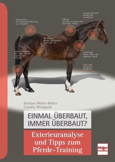 Einmal überbaut, immer überbaut? - Barbara Welter-Böller, Claudia Weingand