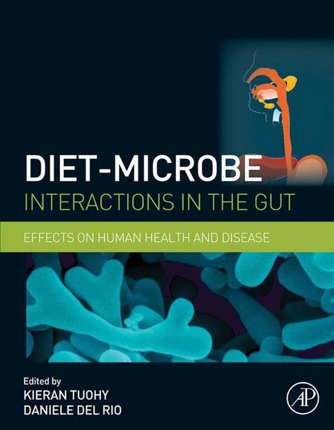 Diet-Microbe Interactions in the Gut - 