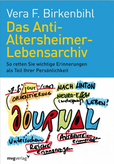 Das Anti-Altersheimer-Lebensarchiv - Vera Birkenbihl