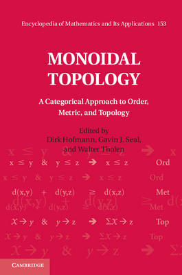 Monoidal Topology - 