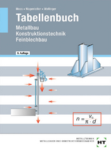 Tabellenbuch - Josef Moos, Hans Werner Wagenleiter, Peter Wollinger