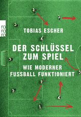 Der Schlüssel zum Spiel - Tobias Escher