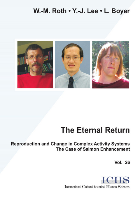 The Eternal Return - Wolf M Roth, Yew-Jin Lee, Leanna Boyer