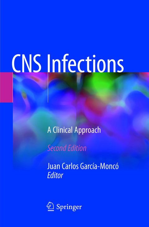 CNS Infections - 