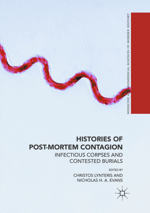 Histories of Post-Mortem Contagion - 