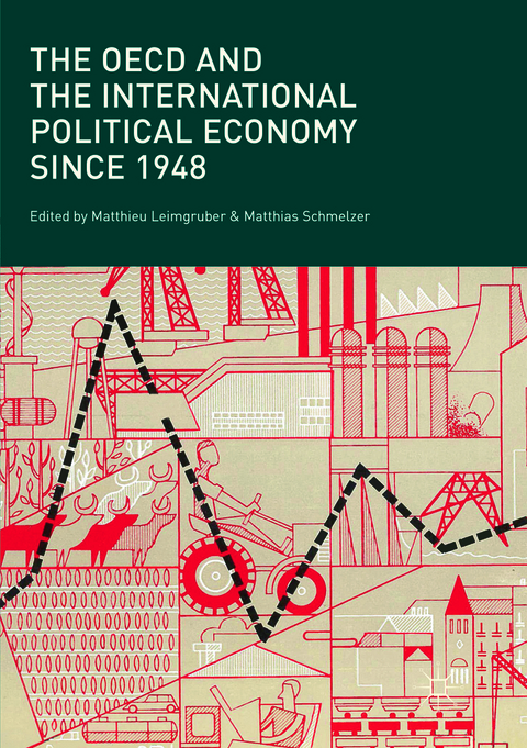 The OECD and the International Political Economy Since 1948 - 