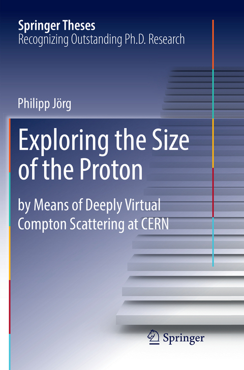 Exploring the Size of the Proton - Philipp Jörg