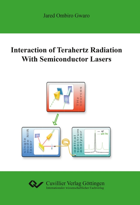 Interaction of Terahertz Radiation with Semiconductor Lasers - Jared Ombiro Gwaro