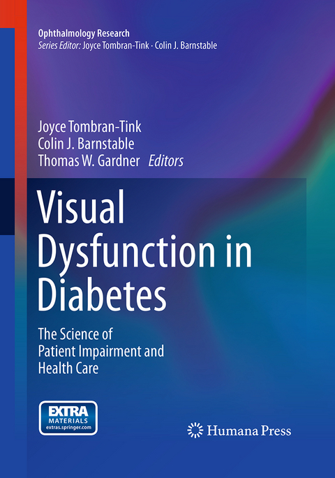 Visual Dysfunction in Diabetes - 