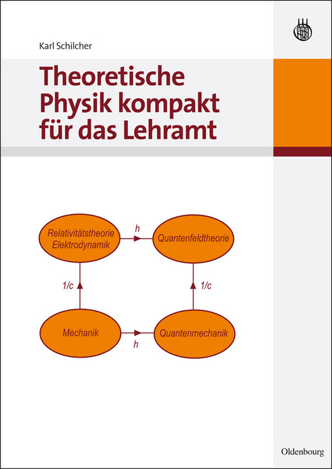 Theoretische Physik kompakt für das Lehramt -  Karl Schilcher