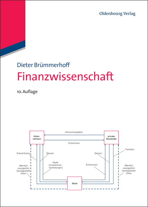 Finanzwissenschaft - Dieter Brümmerhoff